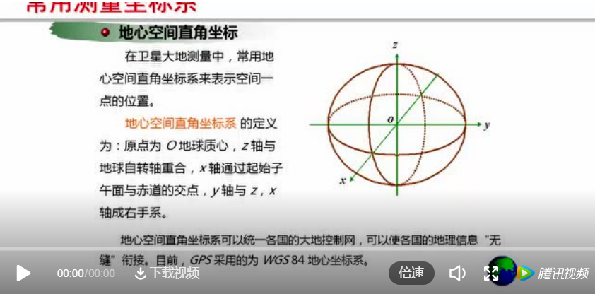 测量常用坐标系讲解视频